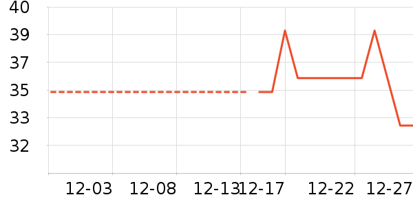 �������ұ�ů������ʷ�۸�