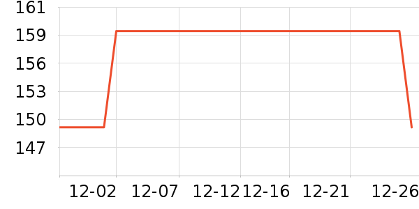 ƥ���˶�Ь��ʷ�۸�