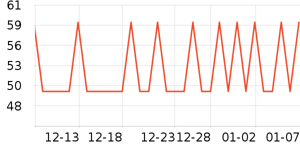 UIJO������/��Ĥ/������Ʒ��ʷ�۸�