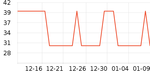 ��������Ůʿ�ڿ���ʷ�۸�