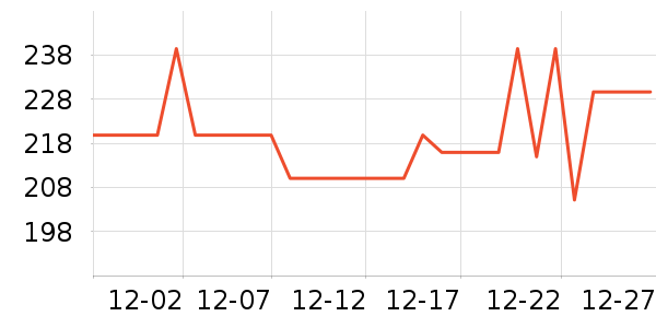 361���ͯ���޷���ʷ�۸�