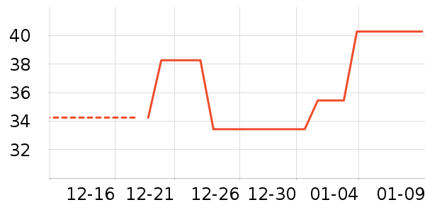 ������������Ʒ��ʷ�۸�