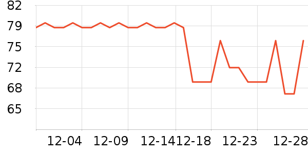 ������ʪ��ʷ�۸�