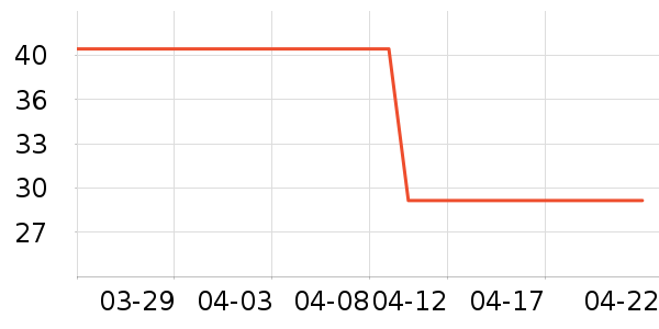 ���ֱ�����ʷ�۸�