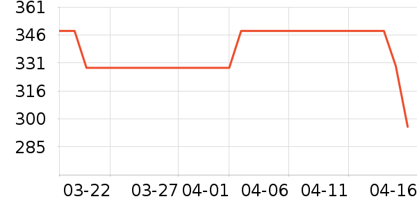 ־��ϴ�»���ʷ�۸�