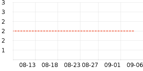 ����Ʒ�ư�Ħ��/��Ħ����ʷ�۸�