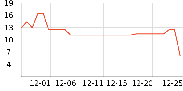 �˴�ɩ������ʳ��ʷ�۸�