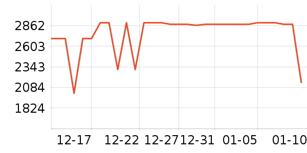 TCLϴ�»���ʷ�۸�