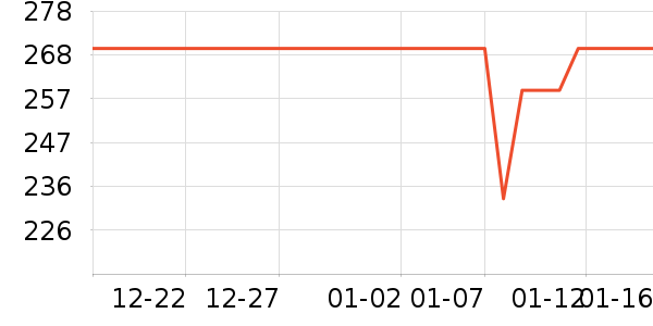 ��������紵����ʷ�۸�