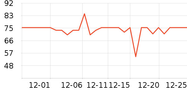 ����������������ʷ�۸�