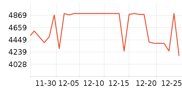 ��Ϊ�ֻ���ʷ�۸�