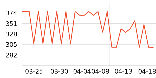 ���������������ʷ�۸�