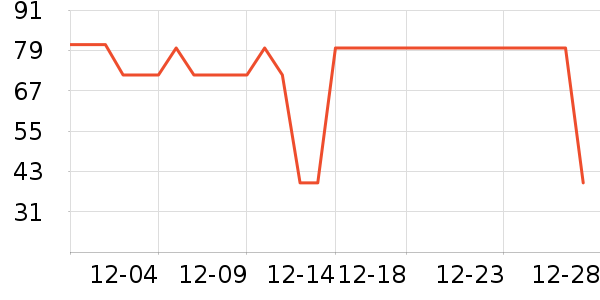 ��������˯��/�Ҿӷ���װ��ʷ�۸�