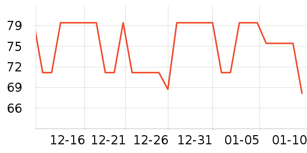 ����ʳƷϺ����ʷ�۸�