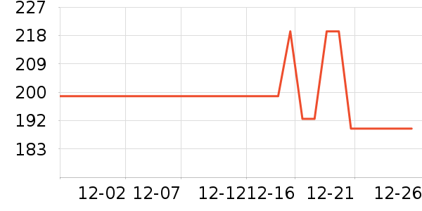 ���ɼп���ʷ�۸�