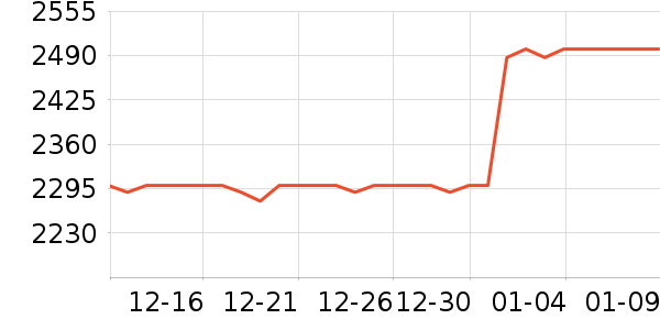 �곞�ʼǱ�������ʷ�۸�