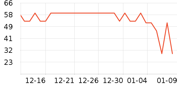 ŷ�Ϸ�Ůʿ�ڿ���ʷ�۸�