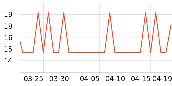 �ӵ���ζ����������ʷ�۸�