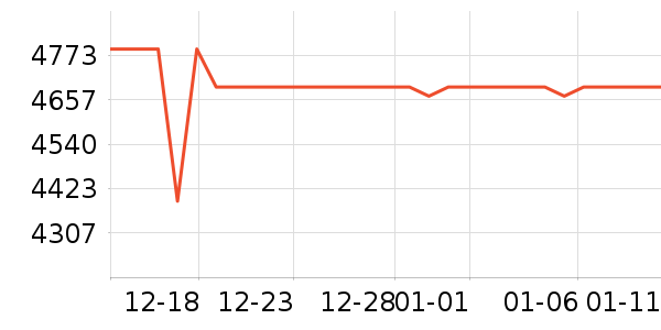 ����ŷ���Ӵʵ���ʷ�۸�