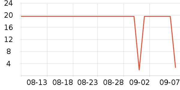 ������ѡè��ʳ��ʷ�۸�