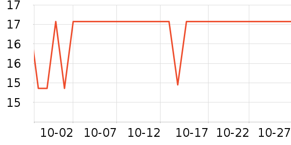 С���ܾ��������ʷ�۸�