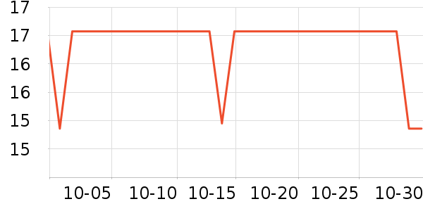 С���ܾ��������ʷ�۸�