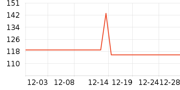 ��ˮ��������ʷ�۸�