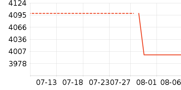 �׼�ɨ�ػ�������ʷ�۸�