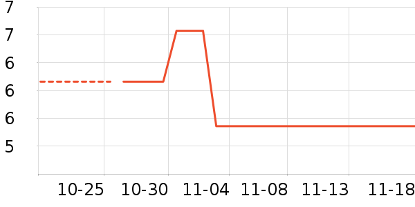 ����Ʒ��Ůʿ���а���ʷ�۸�