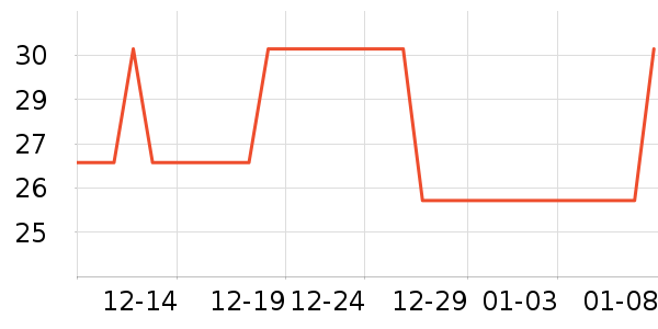 ����������������ʷ�۸�