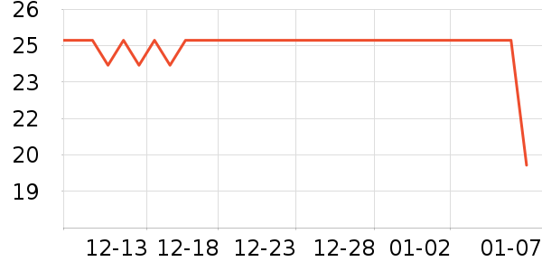 Сֲ��ʪ��ֽ��ʷ�۸�