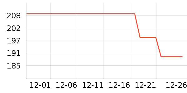 ��Ѱ������/����ʷ�۸�