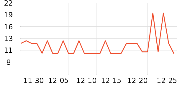 ����Ű��Ʒ��ʷ�۸�