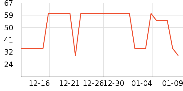 ������ʿ�ڿ���ʷ�۸�