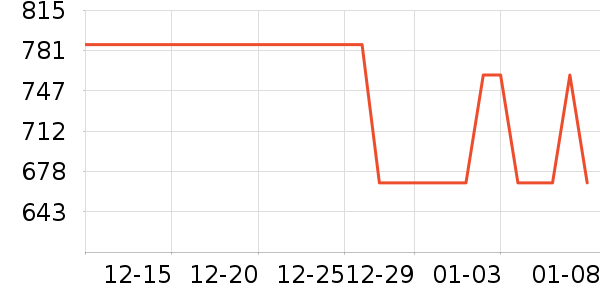 ����Ůʽë�ش�����ʷ�۸�