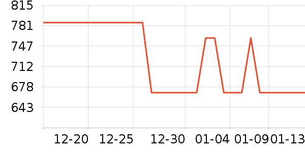 ����Ůʽë�ش�����ʷ�۸�