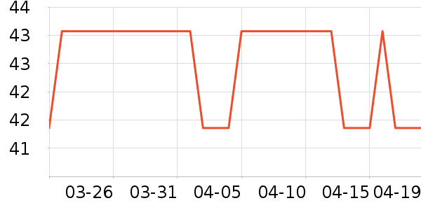 ������ѧ�����翼��/�̲�/������ʷ�۸�