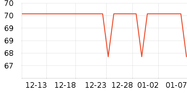 ��ɫ�ֹ�����ʷ�۸�