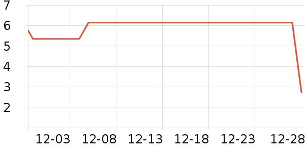 ������������ʳ��ʷ�۸�