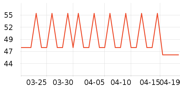 �۽�/����/������ʷ�۸�