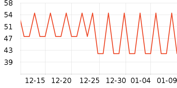 ʩ���ʽ�������ʷ�۸�