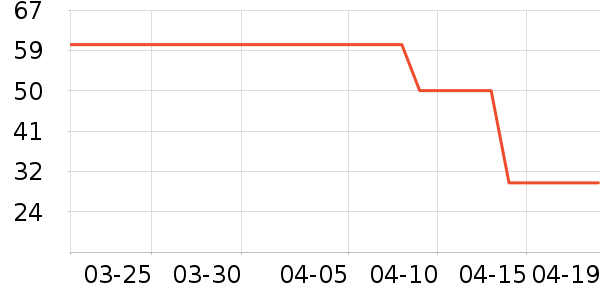 ǧζ��������ʷ�۸�