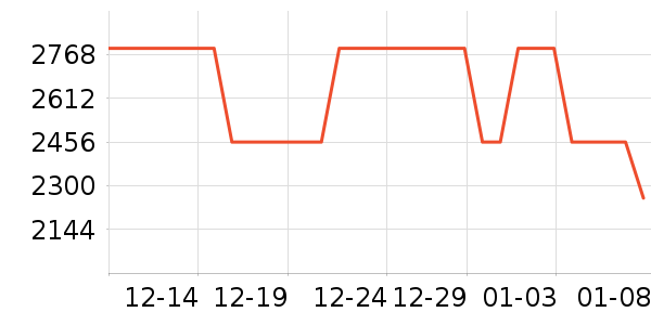 ��ɣ���˶�װ��ʷ�۸�