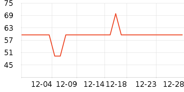 ������������Ʒ��ʷ�۸�