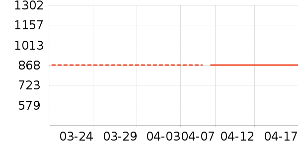 ����Ҿ���ʷ�۸�