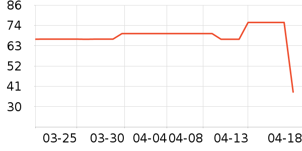 ����ͥ�����þ���ʷ�۸�