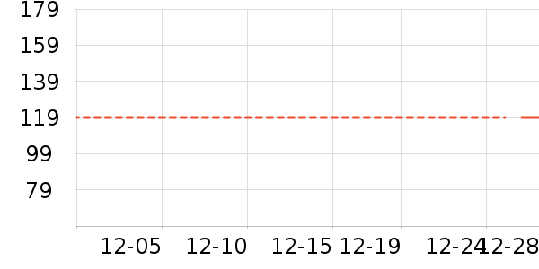 ��ʿ���ɿ�����ʷ�۸�