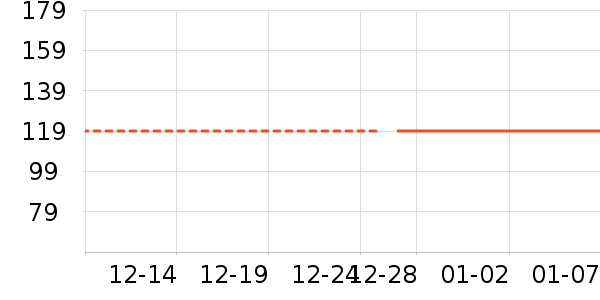 ��ʿ���ɿ�����ʷ�۸�