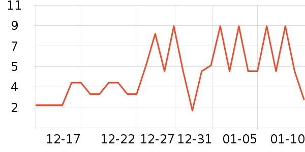 ����Ʒ�Ƹ��������ʷ�۸�