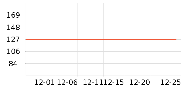 ǰ���߼�����ʷ�۸�